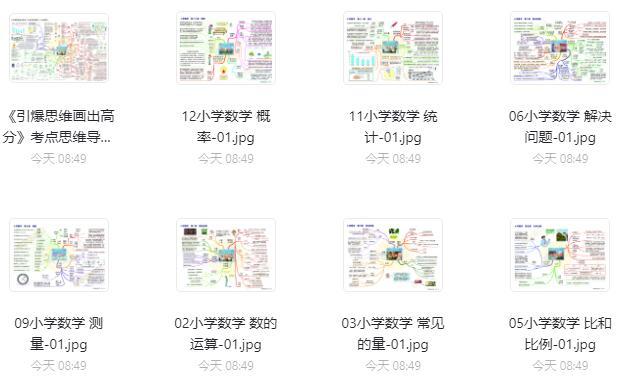 小学数学思维导图.jpg