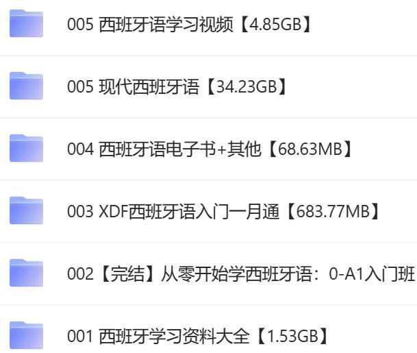 西班牙语教程 课程资源合集.jpg